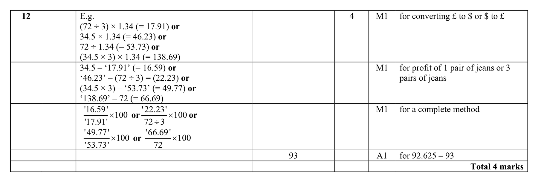 Mark scheme for Q12