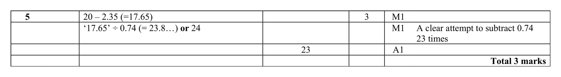 Mark scheme for Q5 (part 2 of 2)
