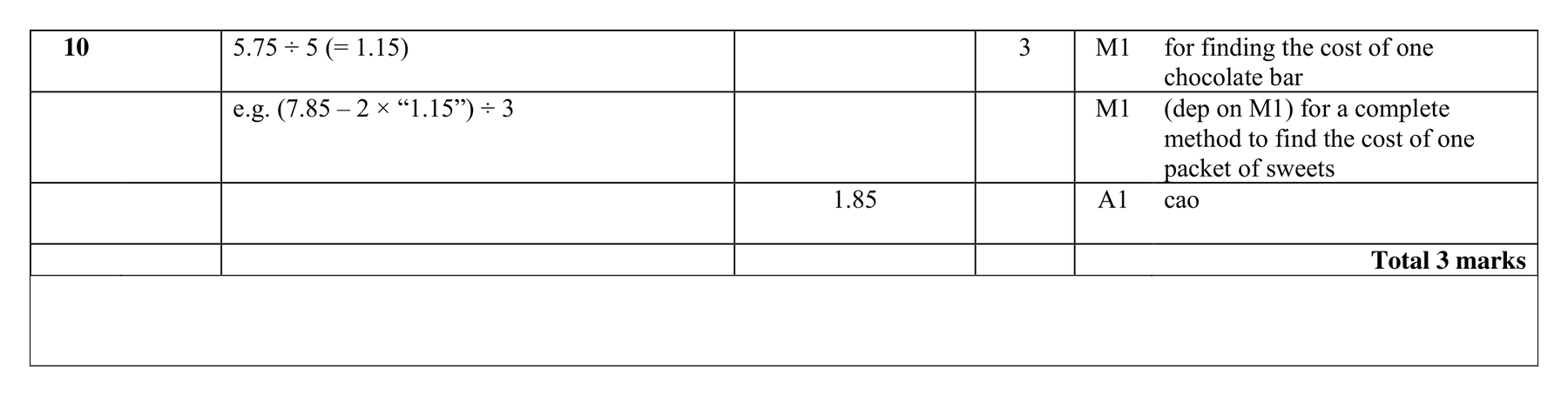 Mark scheme for Q10