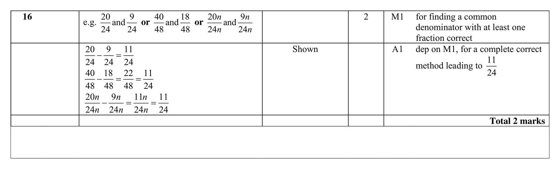 Mark scheme for Q16