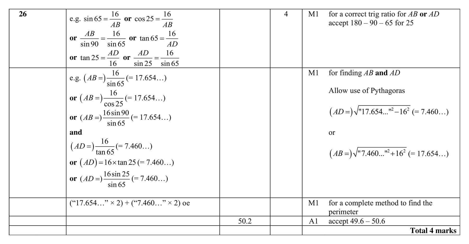 Mark scheme for Q26