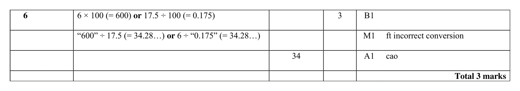 Mark scheme for Q6