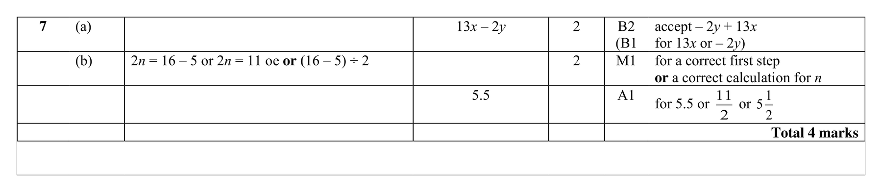 Mark scheme for Q7
