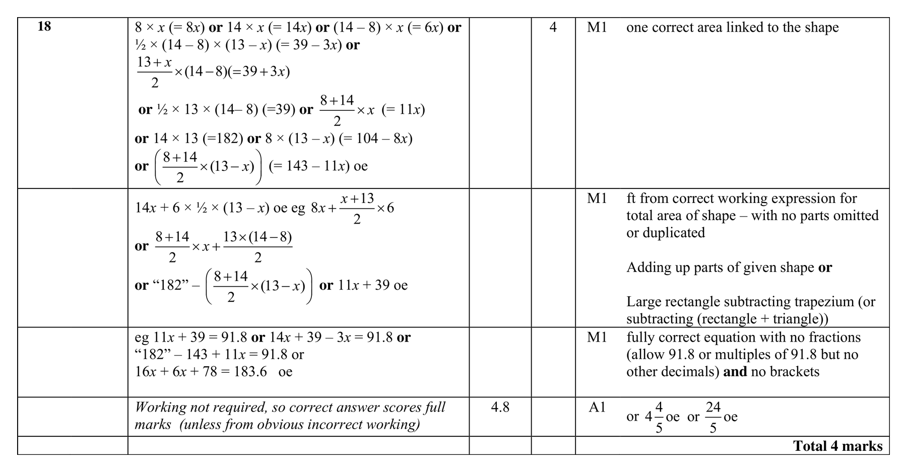Mark scheme for Q18