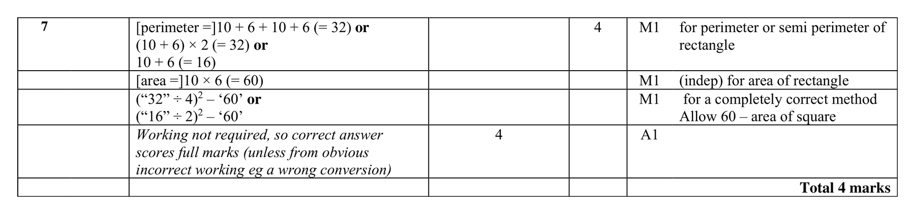 Mark scheme for Q7
