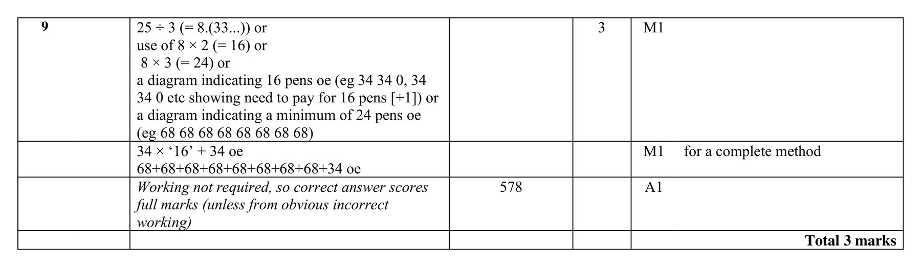 Mark scheme for Q9