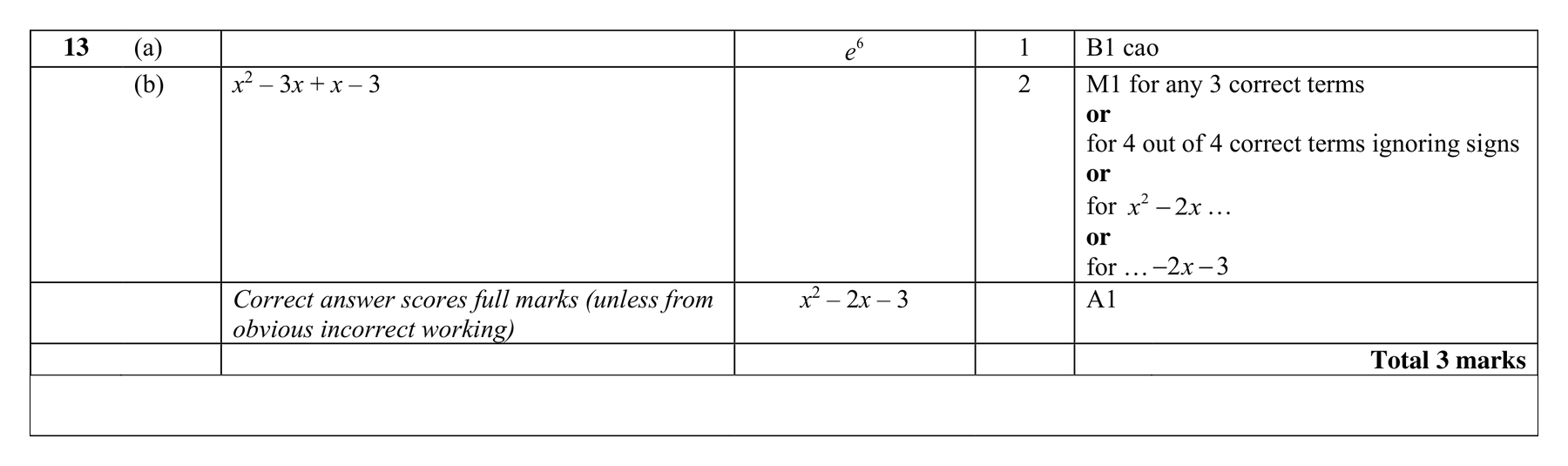 Mark scheme for Q13