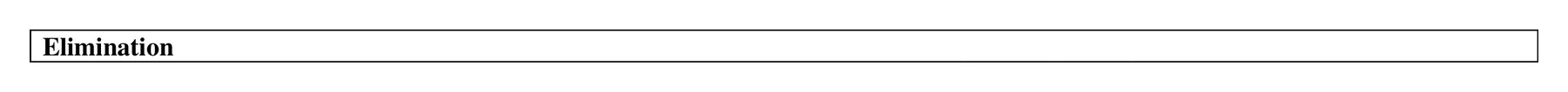 Mark scheme for Q17 (part 2 of 2)