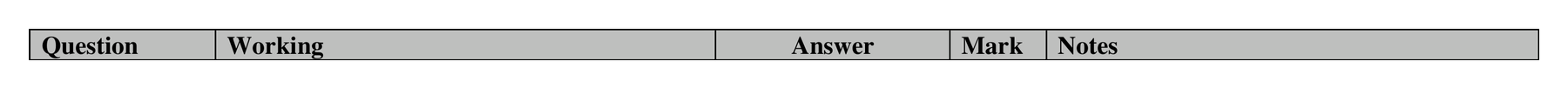 Mark scheme for Q2 (part 2 of 2)
