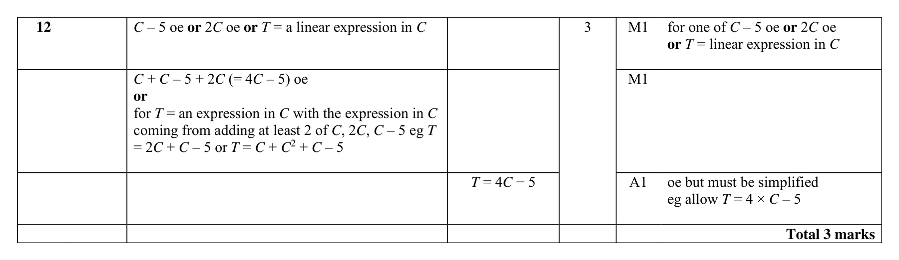 Mark scheme for Q12