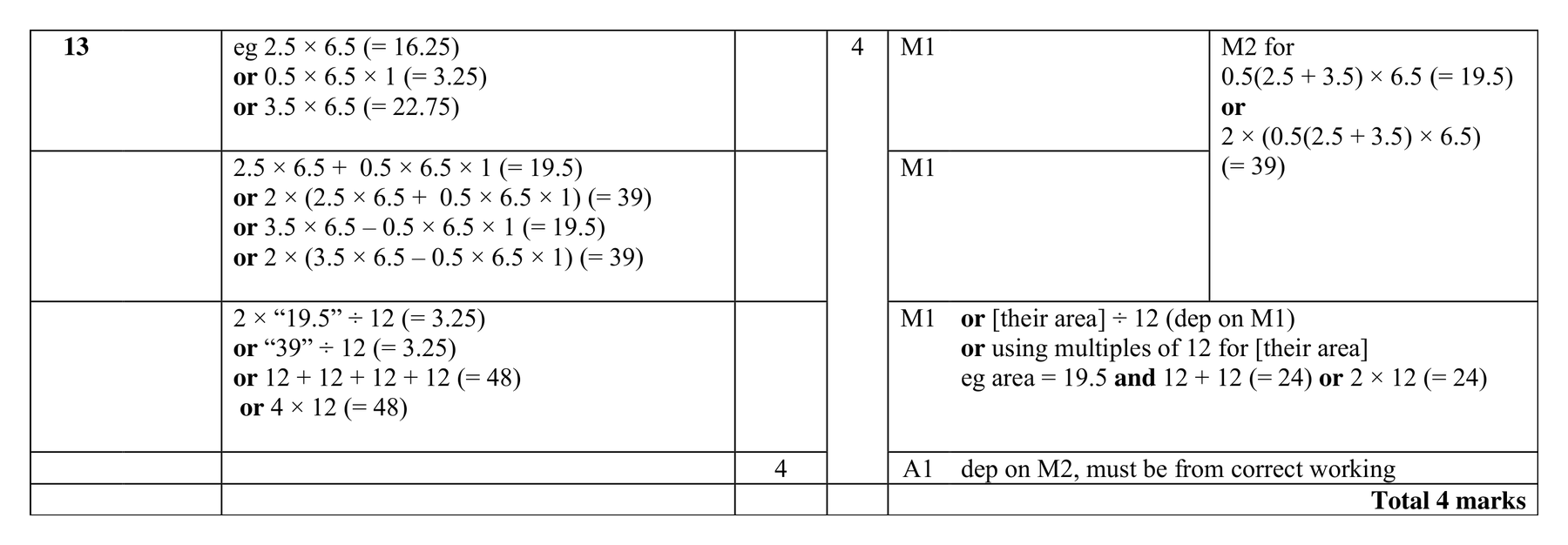 Mark scheme for Q13