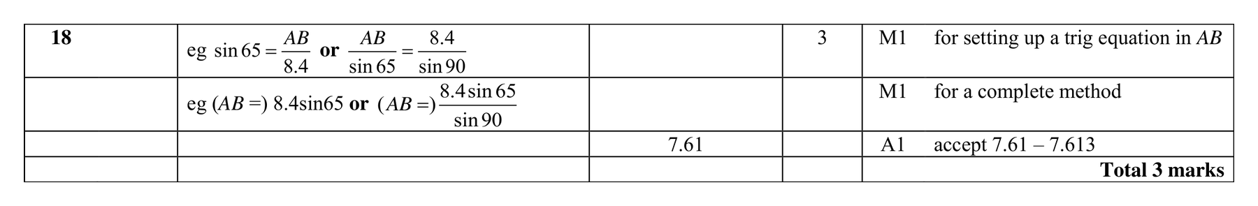 Mark scheme for Q18