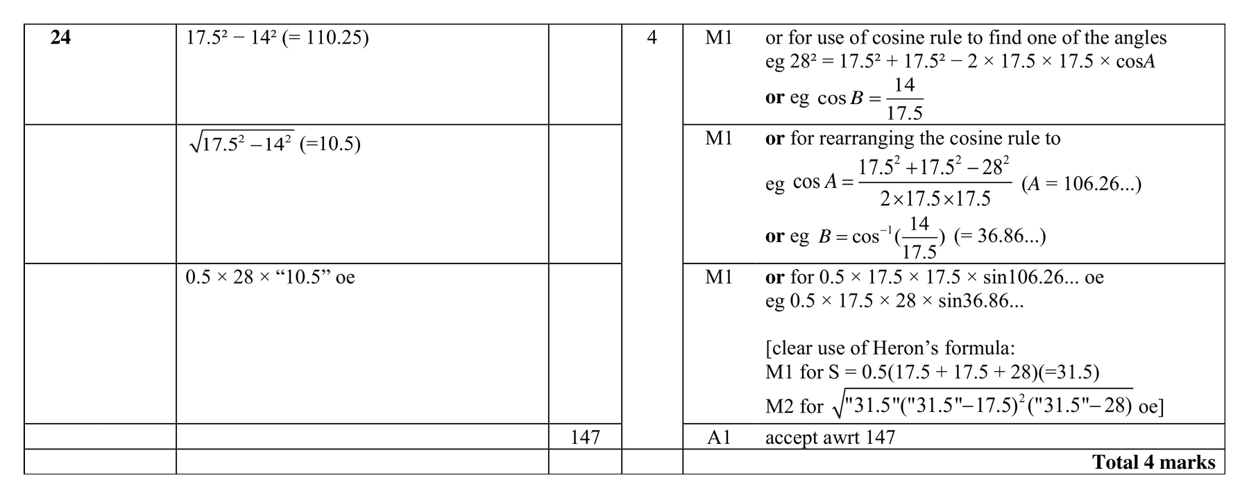 Mark scheme for Q24
