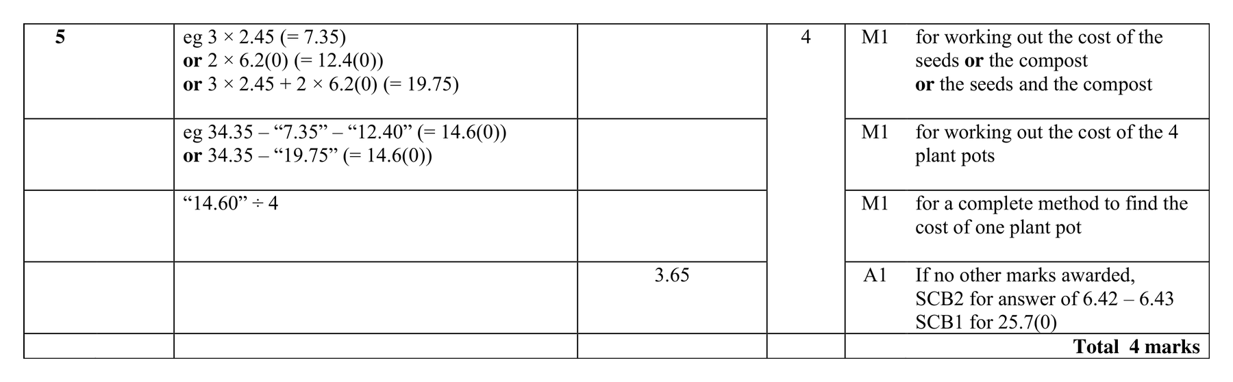 Mark scheme for Q5