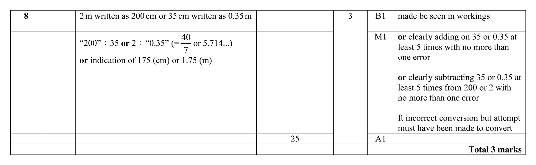 Mark scheme for Q8