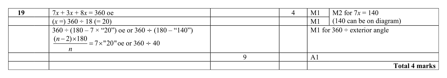 Mark scheme for Q19