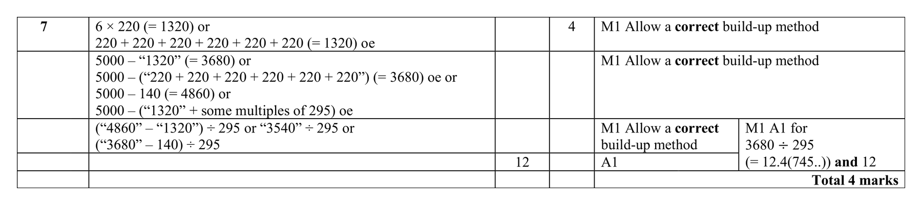 Mark scheme for Q7