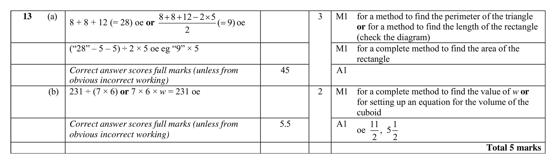 Mark scheme for Q13