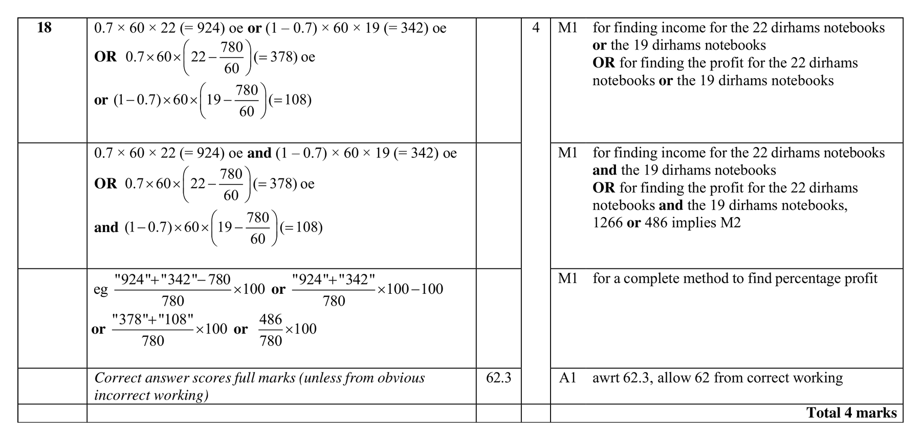 Mark scheme for Q18