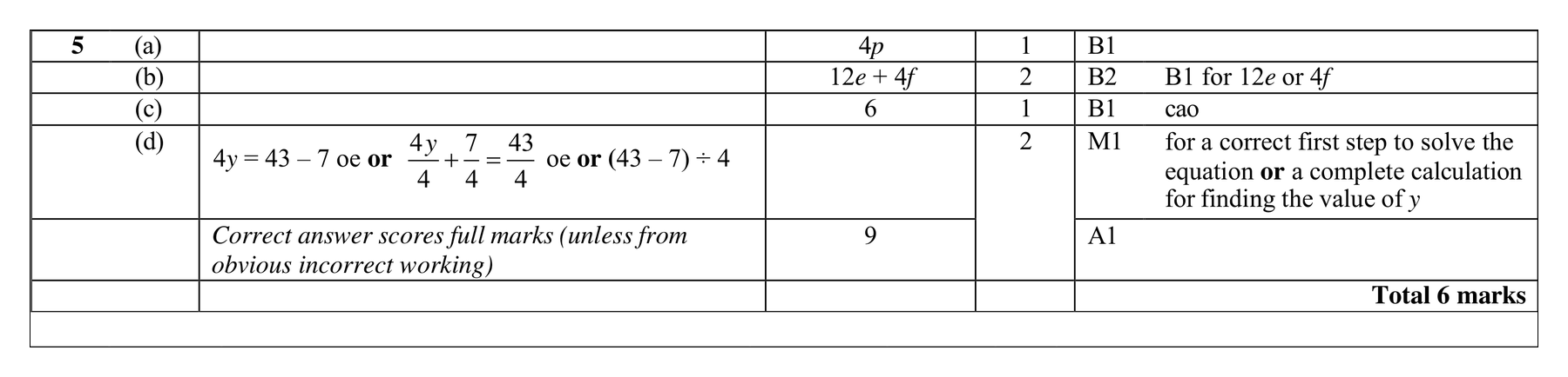 Mark scheme for Q5