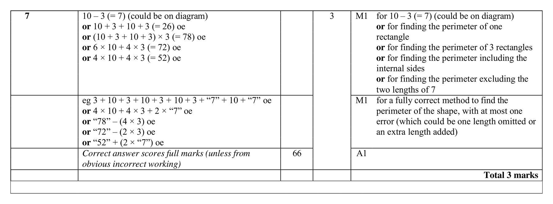 Mark scheme for Q7