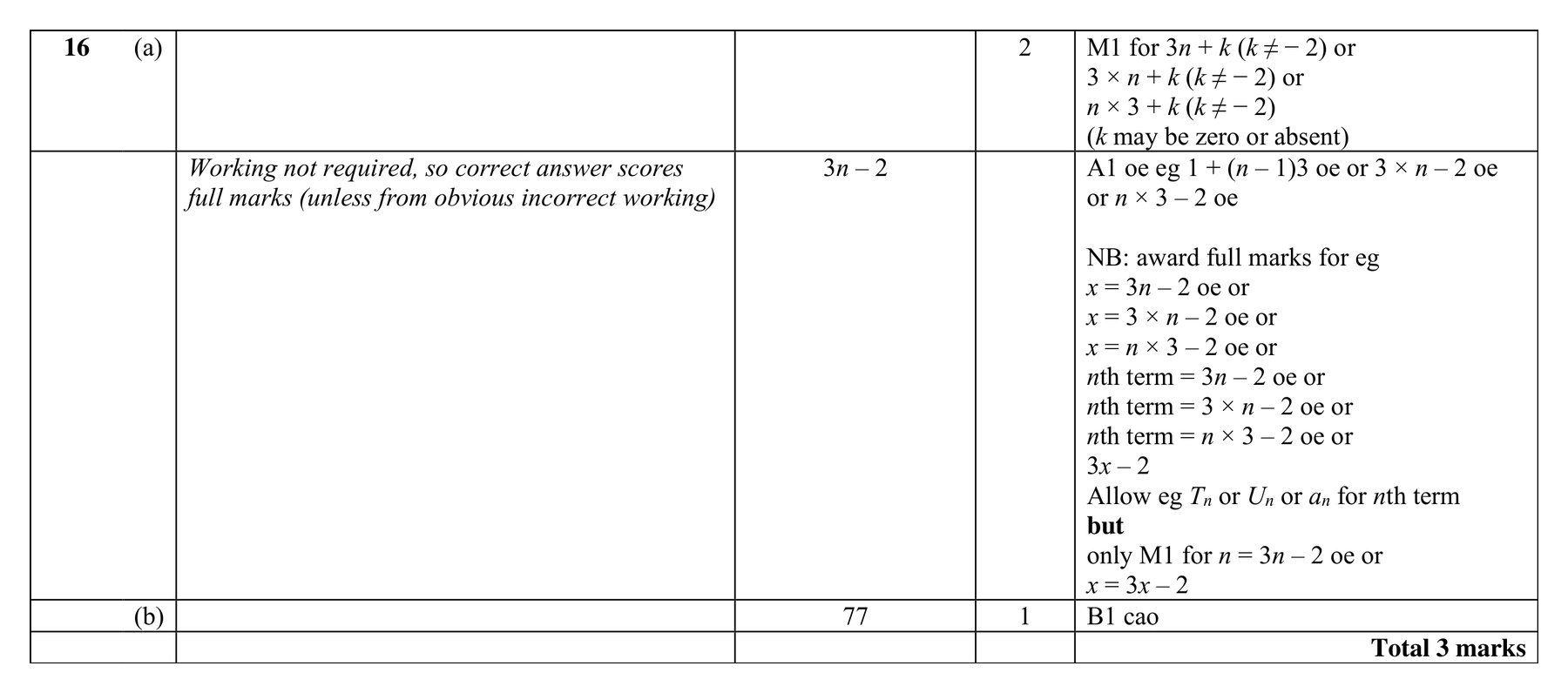 Mark scheme for Q16