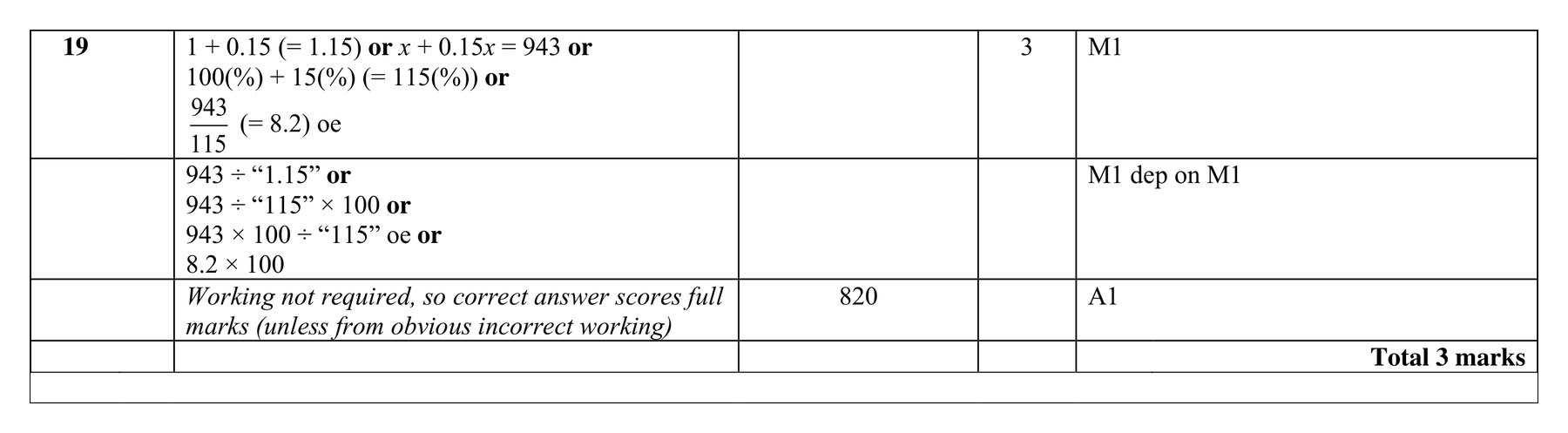Mark scheme for Q19