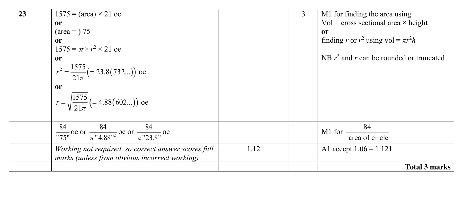 Mark scheme for Q23