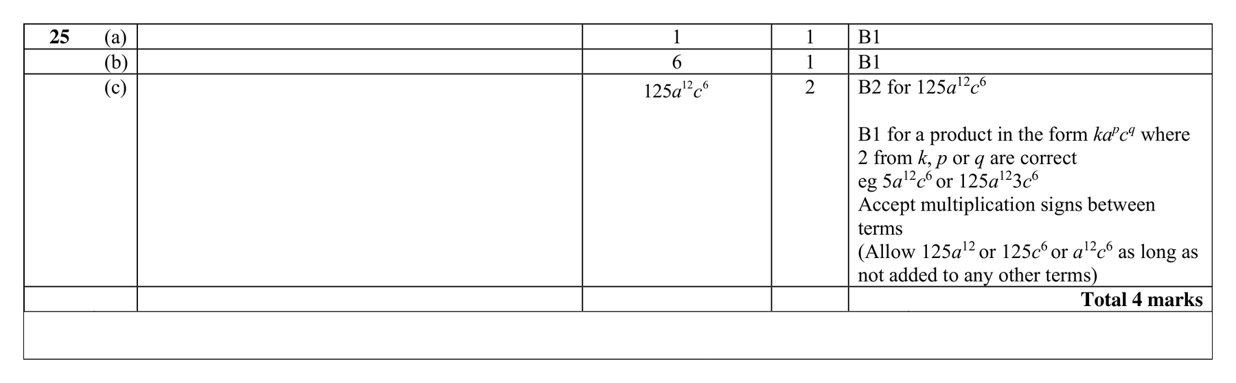 Mark scheme for Q25