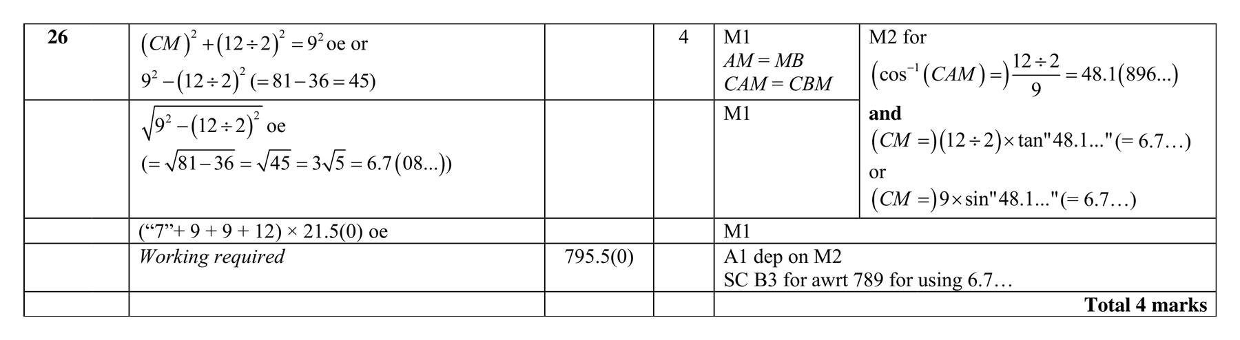 Mark scheme for Q26