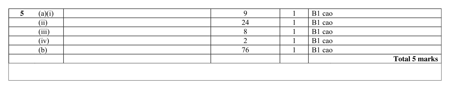 Mark scheme for Q5