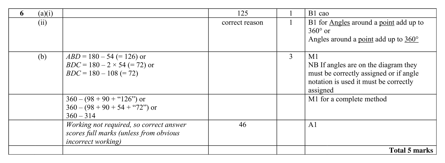 Mark scheme for Q6