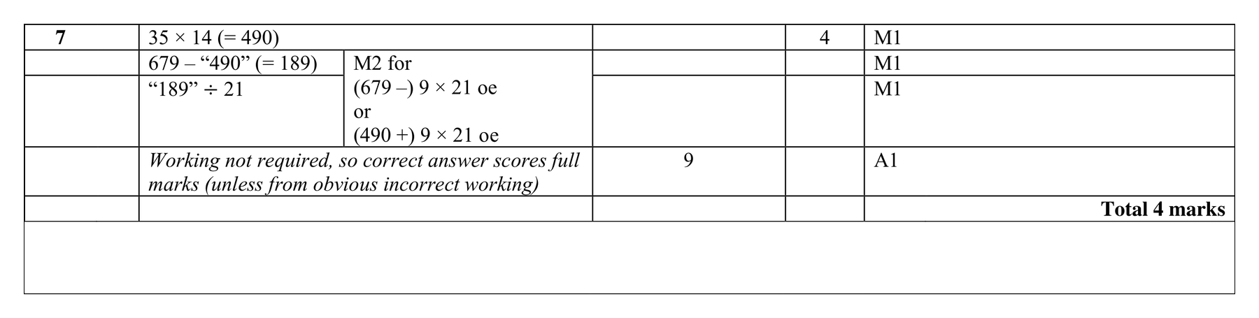 Mark scheme for Q7