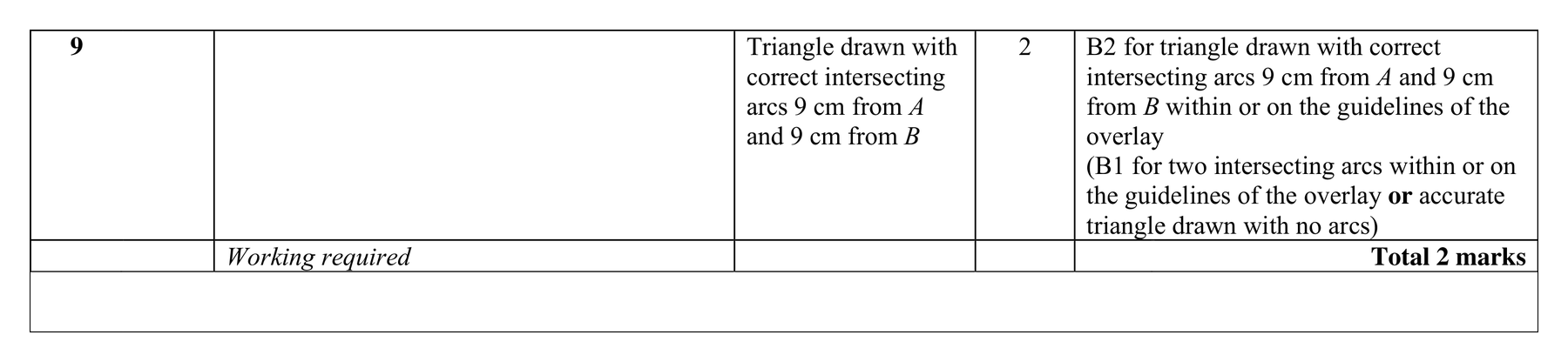 Mark scheme for Q9