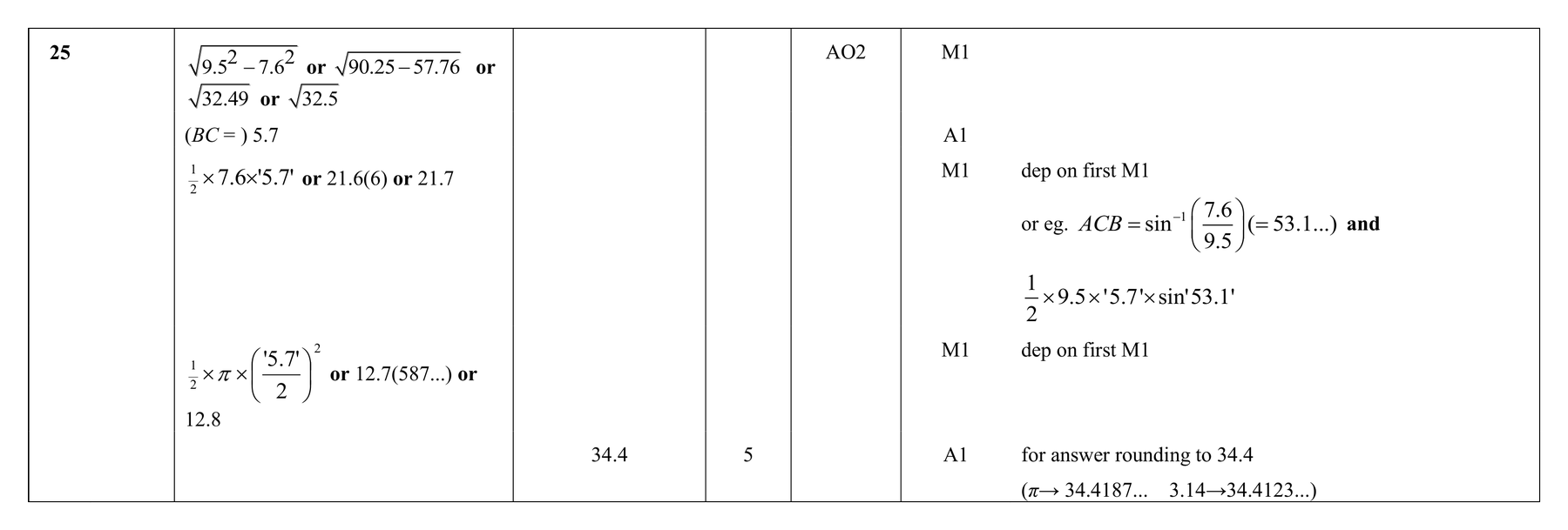 Mark scheme for Q25