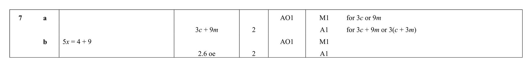 Mark scheme for Q7