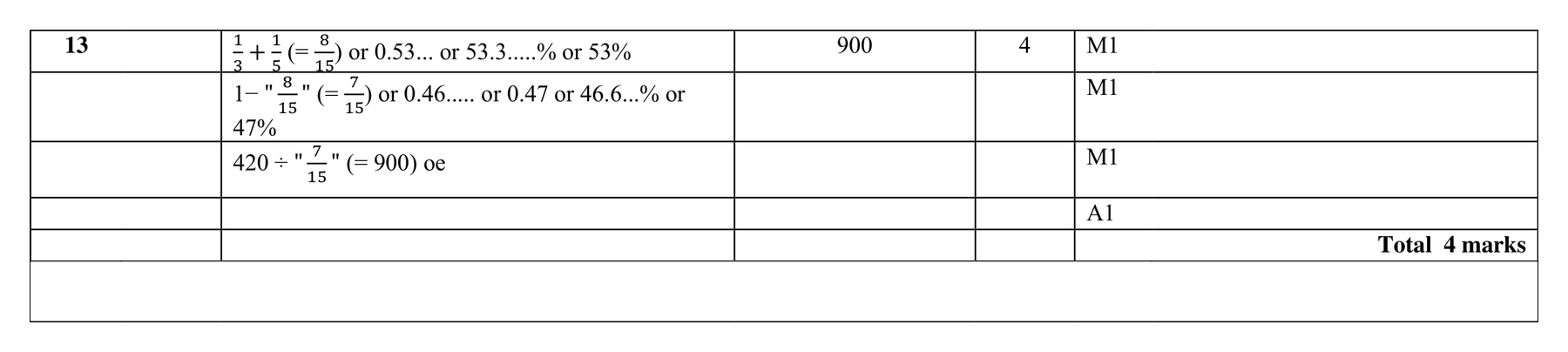 Mark scheme for Q13