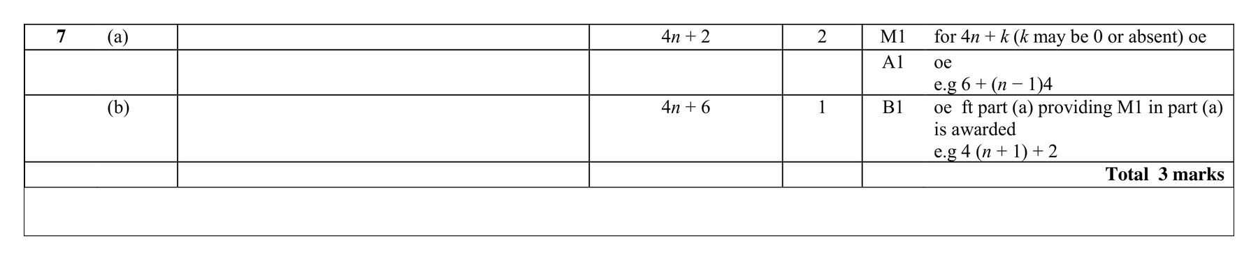 Mark scheme for Q7