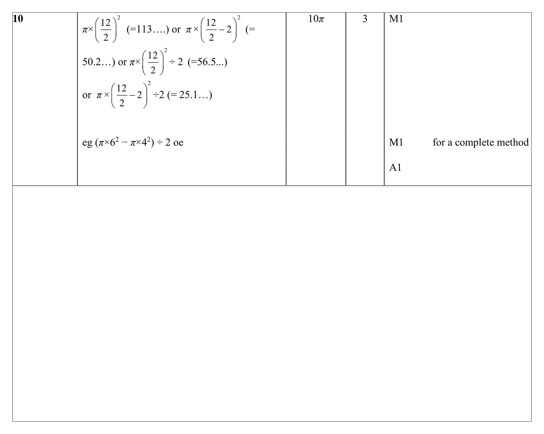 Mark scheme for Q10 (part 1 of 2)