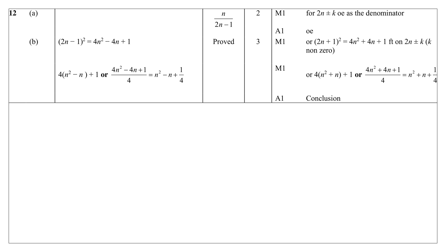 Mark scheme for Q12 (part 1 of 5)
