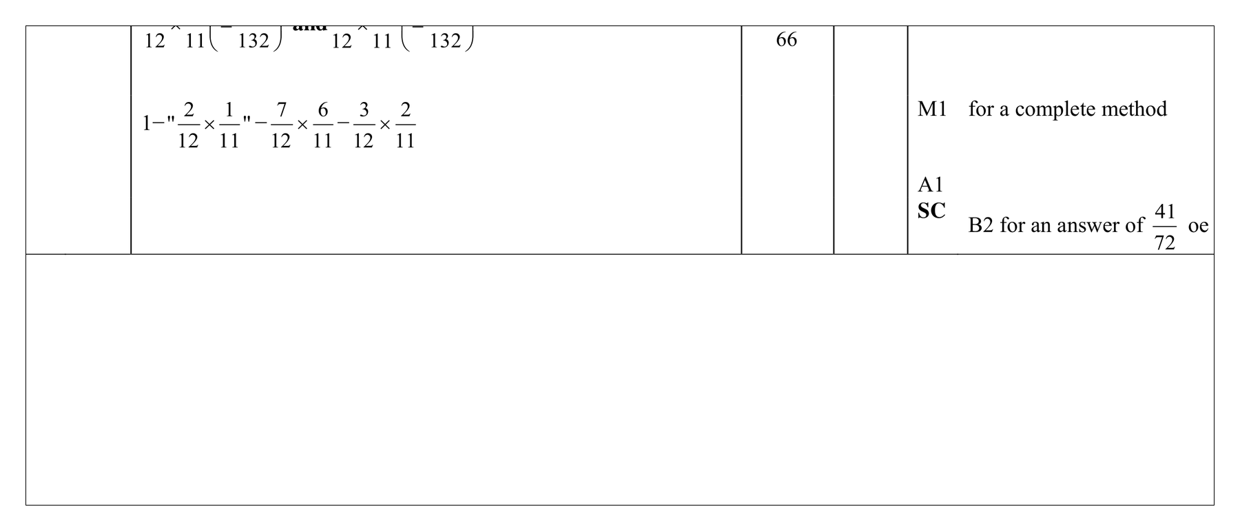 Mark scheme for Q12 (part 4 of 5)