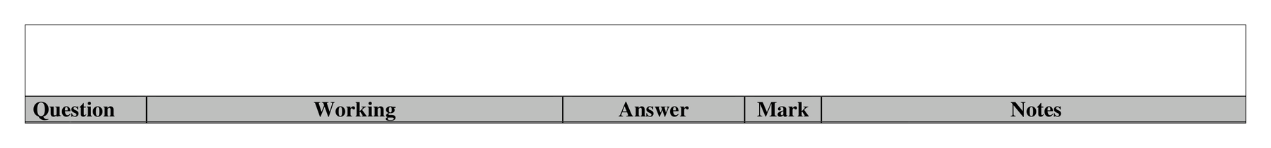 Mark scheme for Q14 (part 2 of 4)