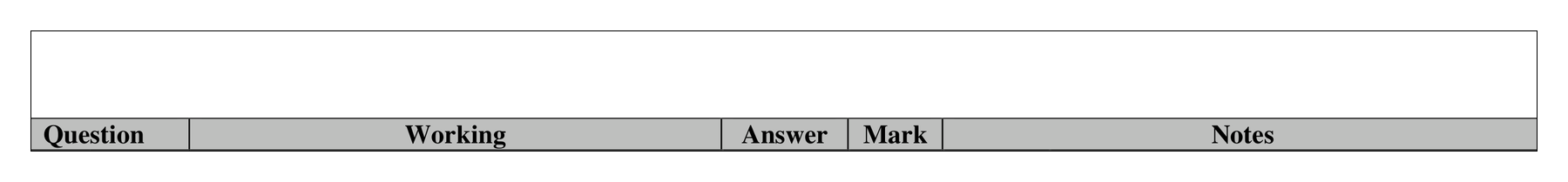 Mark scheme for Q17 (part 2 of 2)