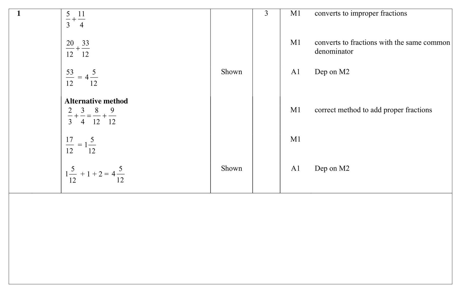 Mark scheme for Q1 (part 1 of 2)