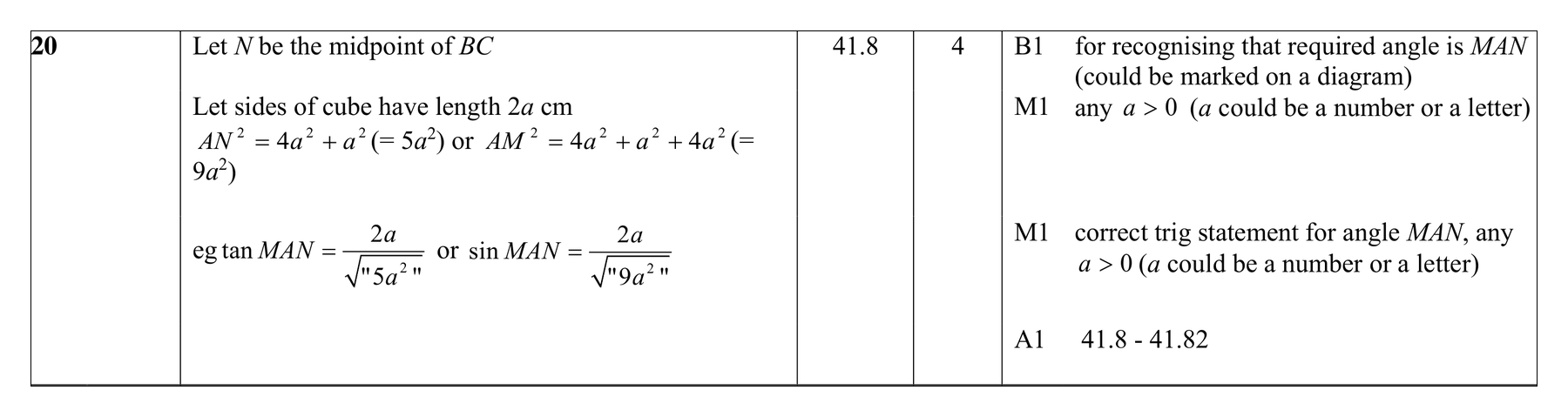 Mark scheme for Q20
