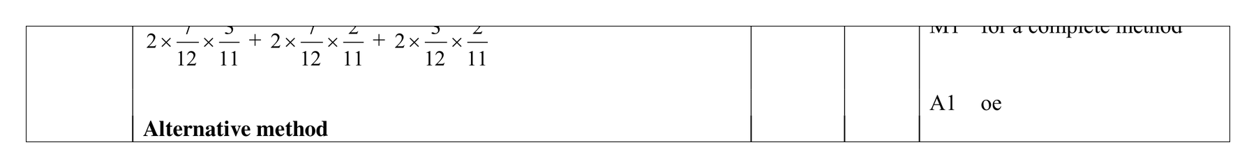 Mark scheme for Q2 (part 2 of 2)