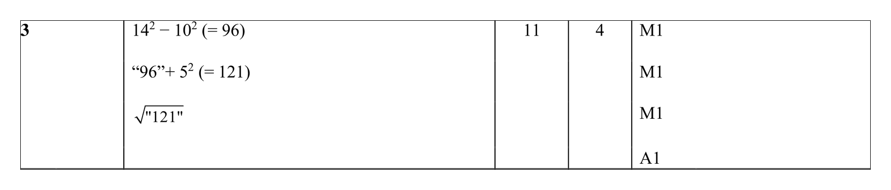 Mark scheme for Q3