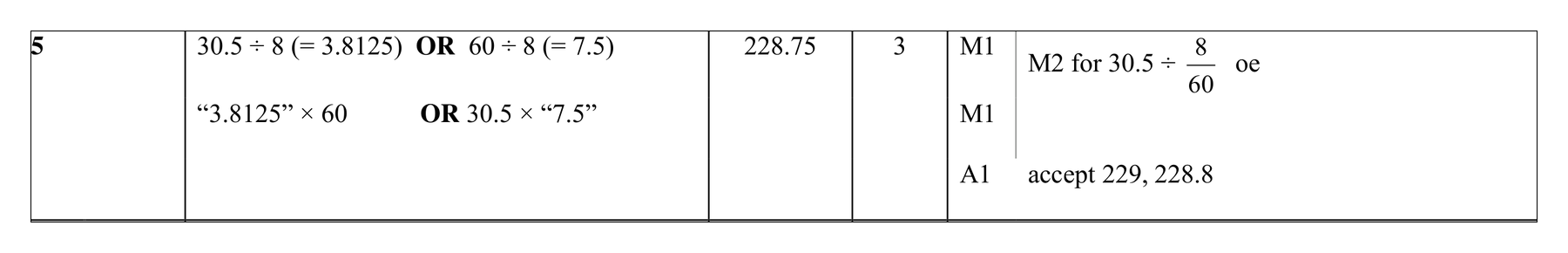 Mark scheme for Q5
