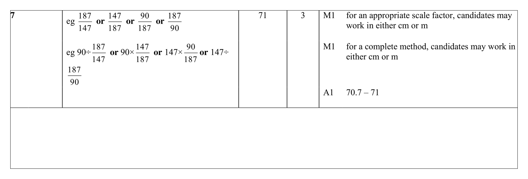 Mark scheme for Q7 (part 1 of 3)