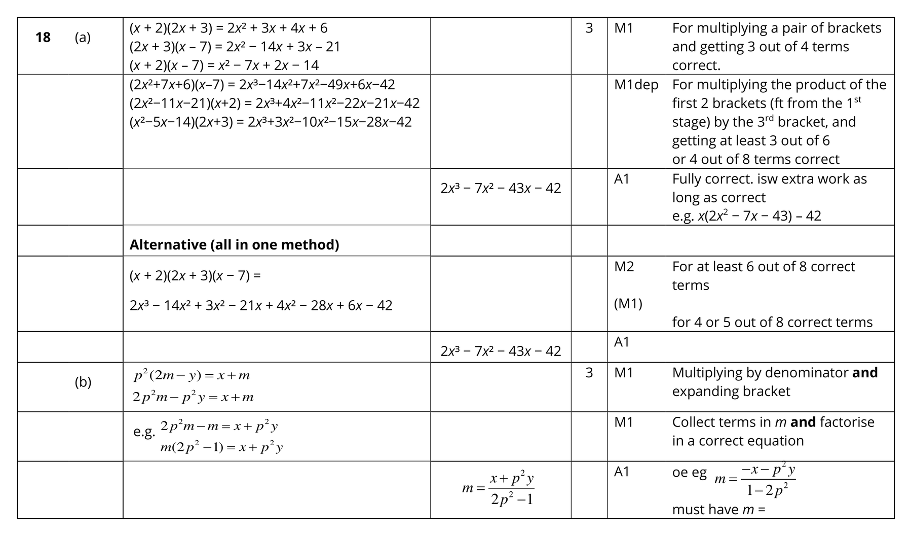Mark scheme for Q18